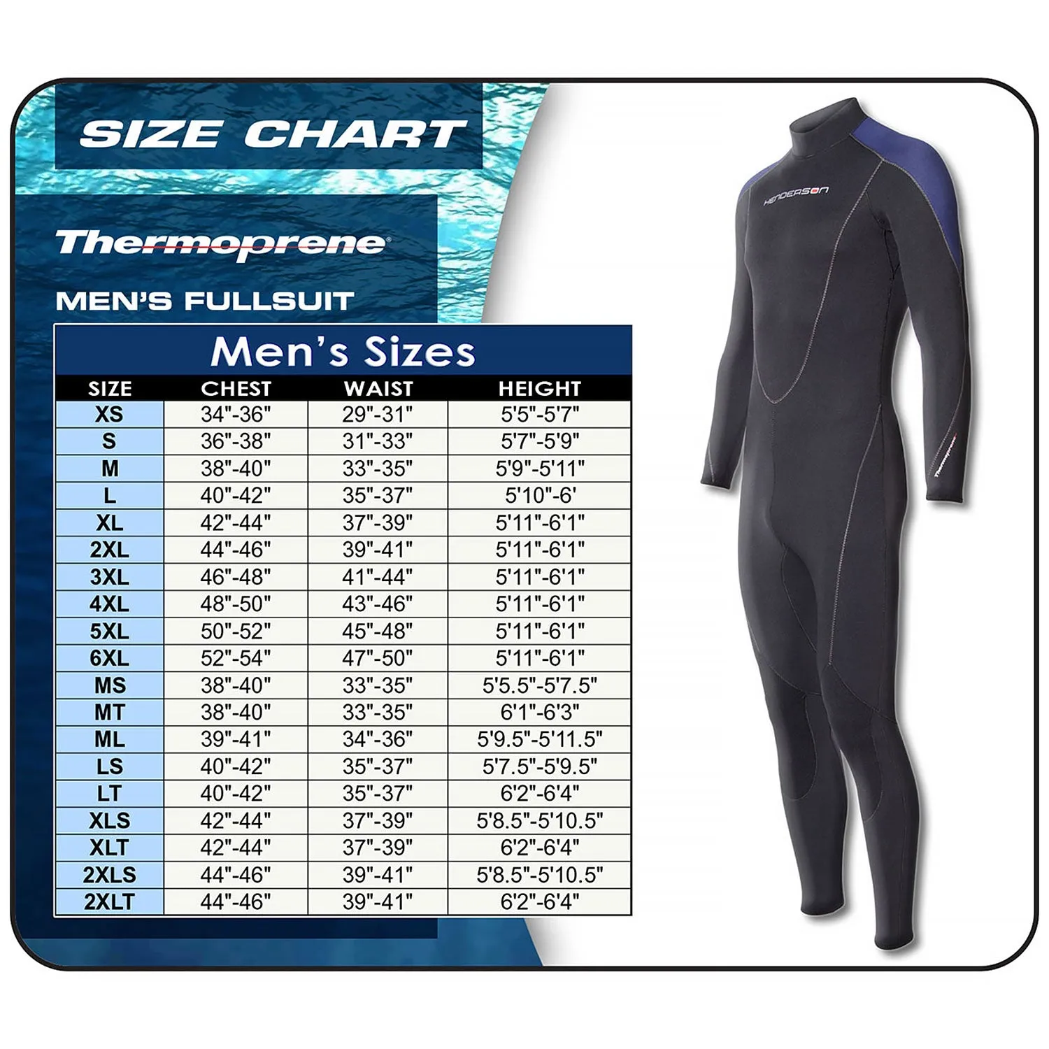 Open Box Henderson Man Thermoprene Jumpsuit (Back Zip) 5mm Scuba Wetsuit - Black / Blue - Large